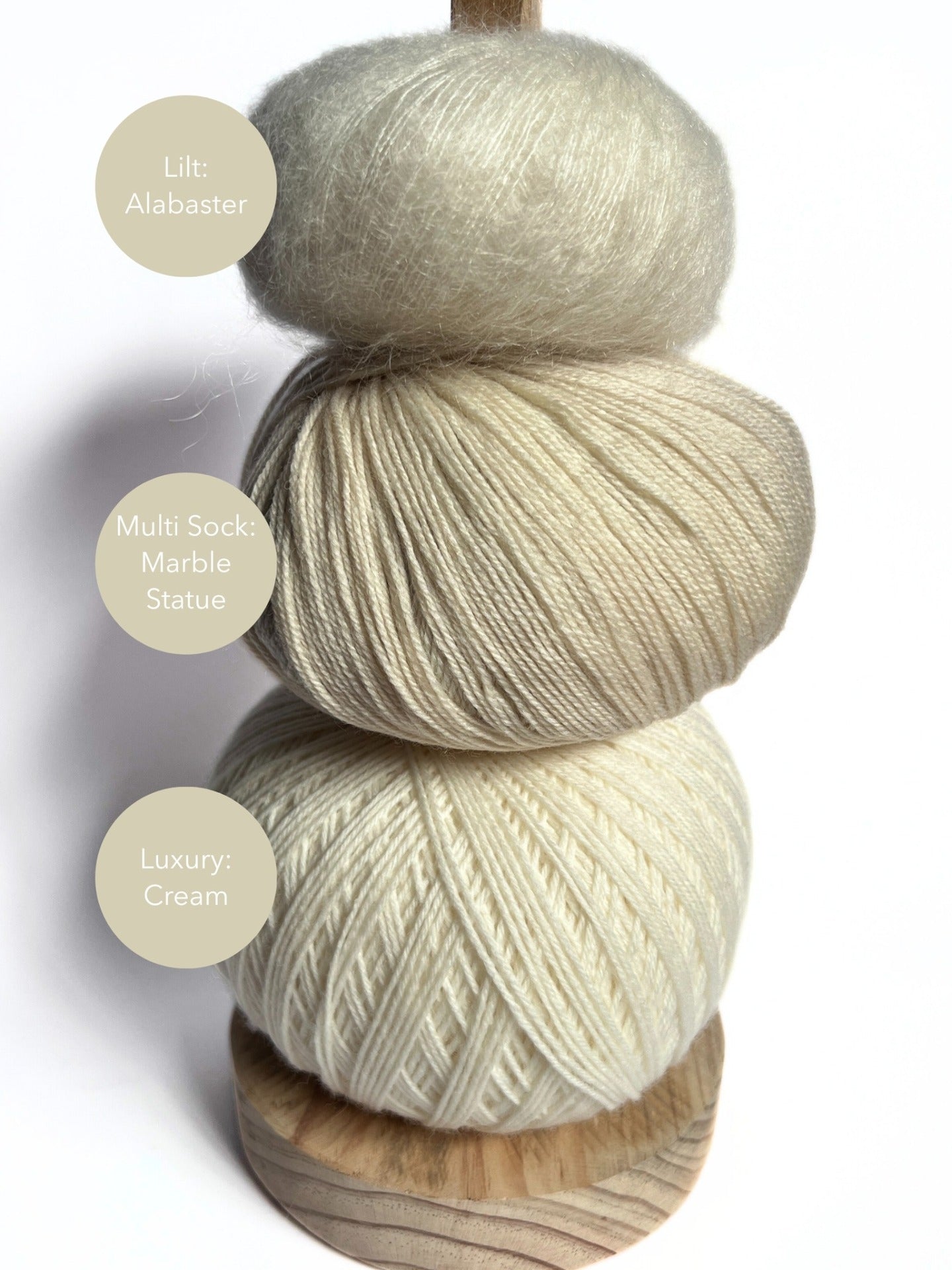 The Isabella Top-Down Yoke Jumper - Womens Knitting Pattern | PT 8706